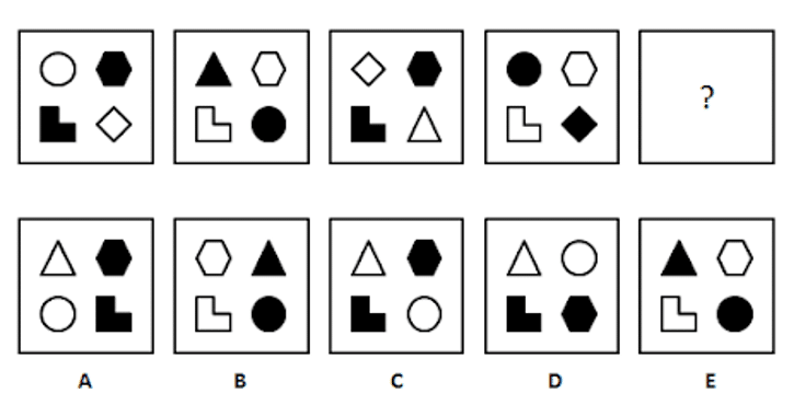 What Is Abstract Reasoning | Importance of Abstract Reasoning